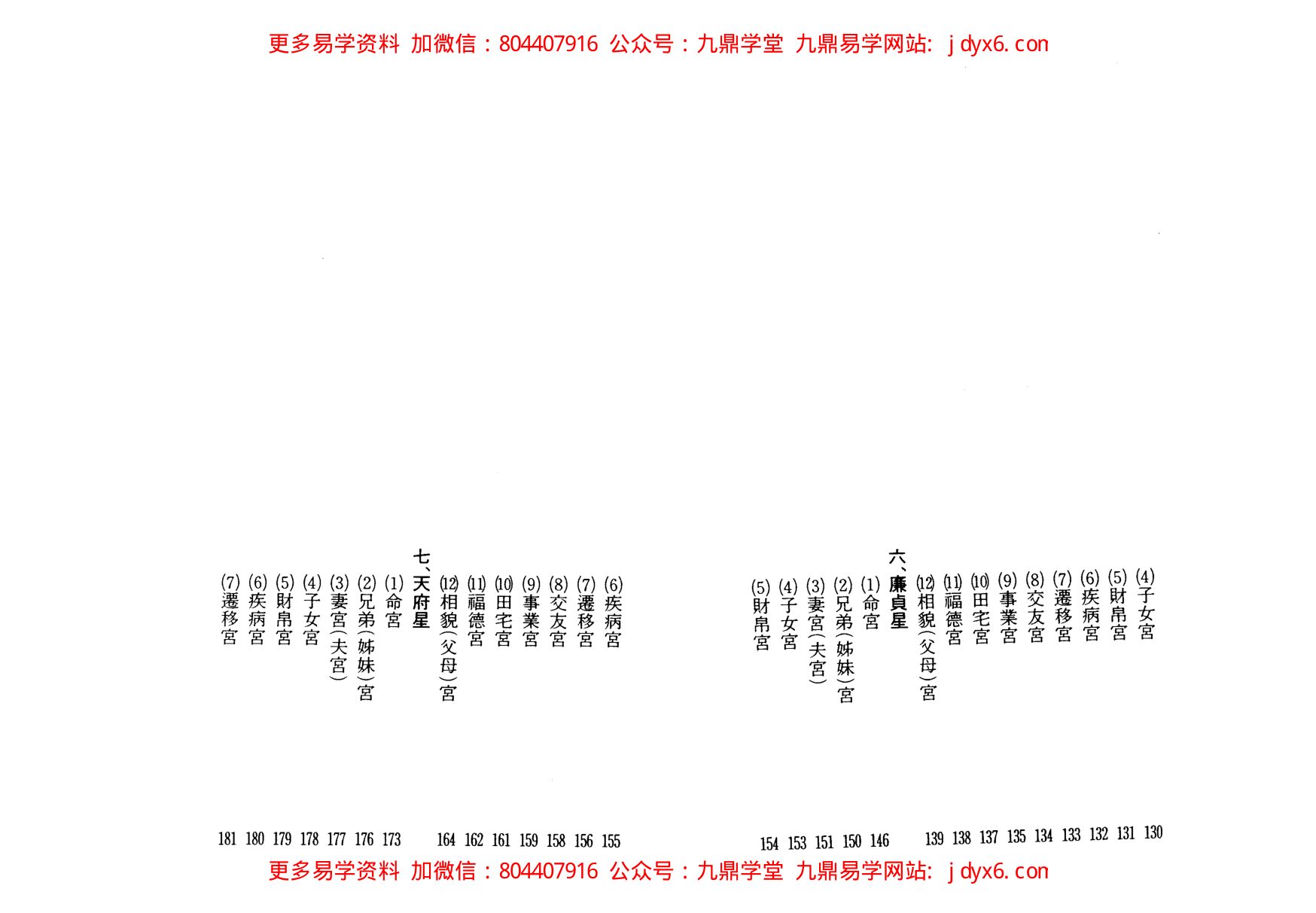陆在田-紫微斗数股票战略 内页图2