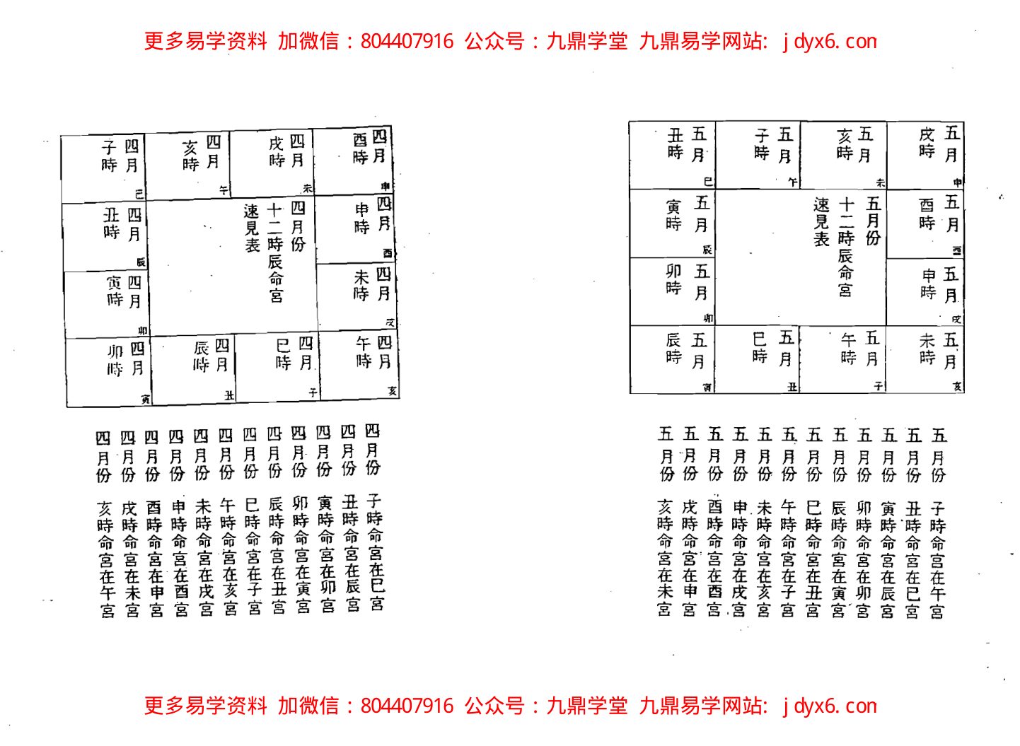 陸斌兆-紫微斗数讲义上册 内页图2