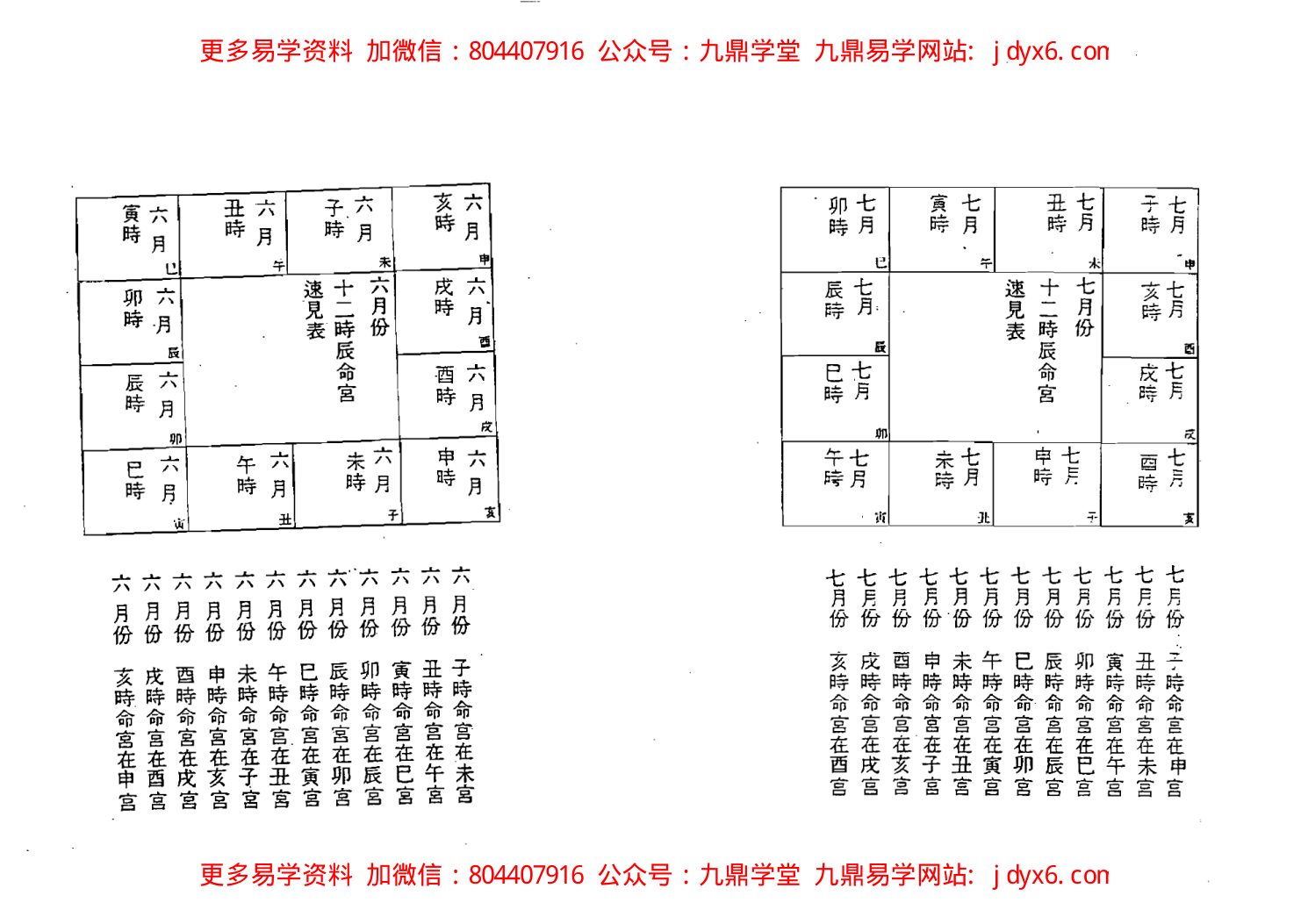 陸斌兆-紫微斗数讲义上册 内页图3