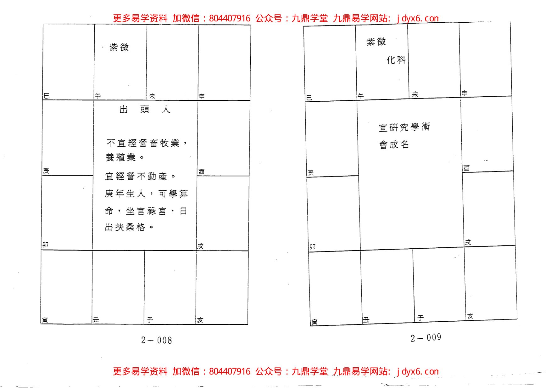宁雪天-观星殿紫微斗数讲课笔记 内页图3