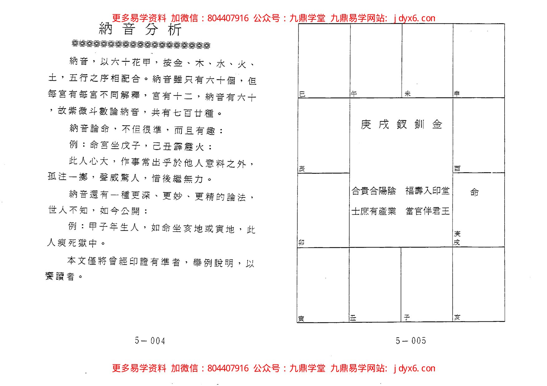 潘子渔-紫微斗数补命书（六） 内页图3