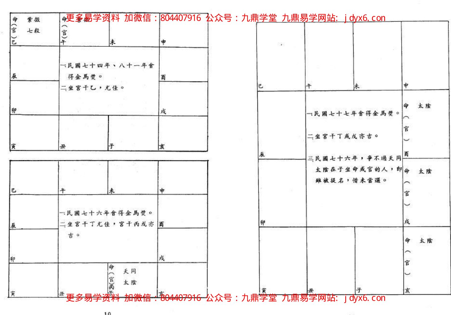 潘子渔-紫微斗数补命书（五） 内页图3