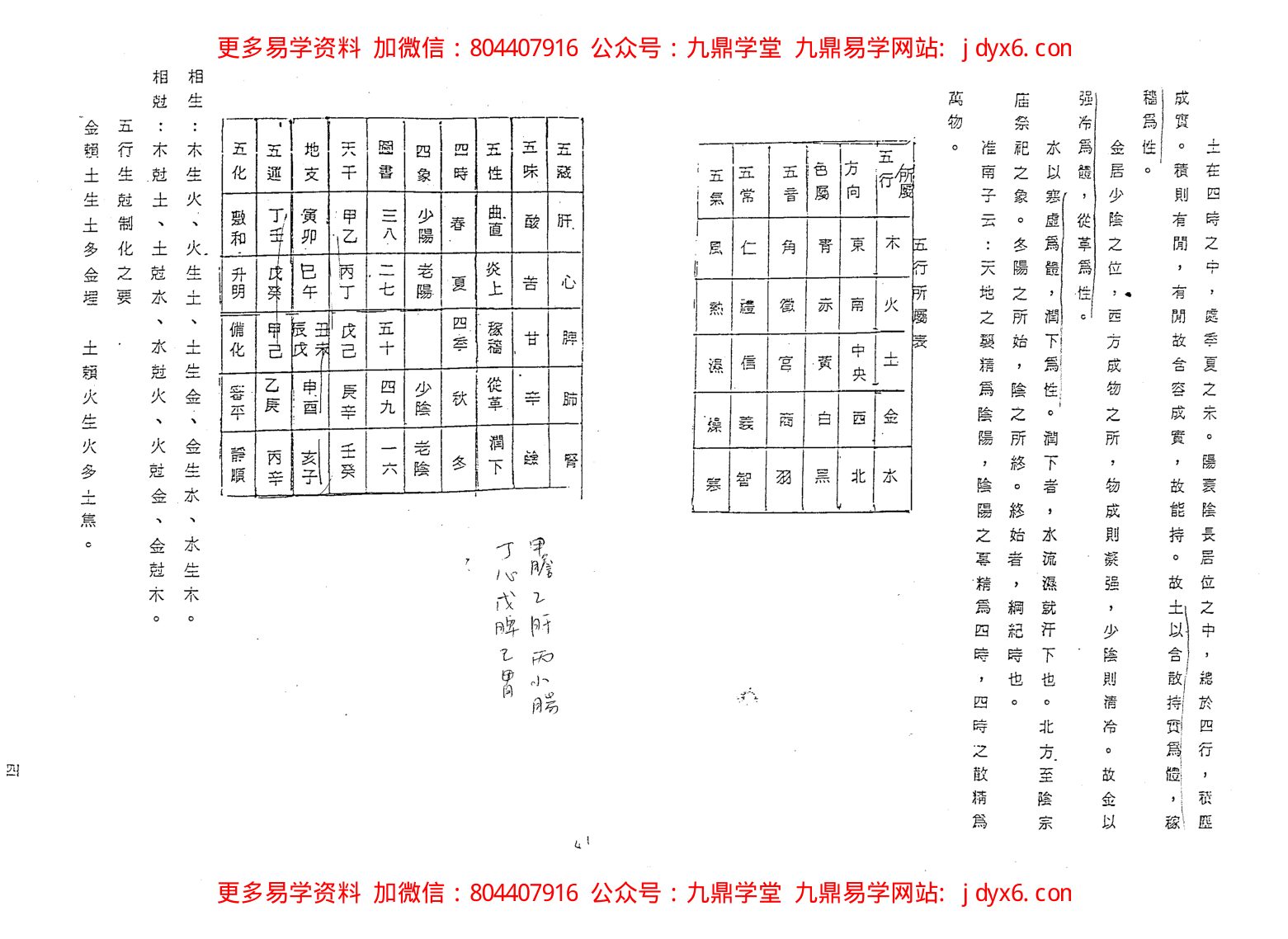三合派紫微斗数星情详解 内页图2