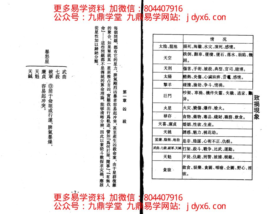 邵崇龄-紫微斗数讲义-主星篇上册 内页图2