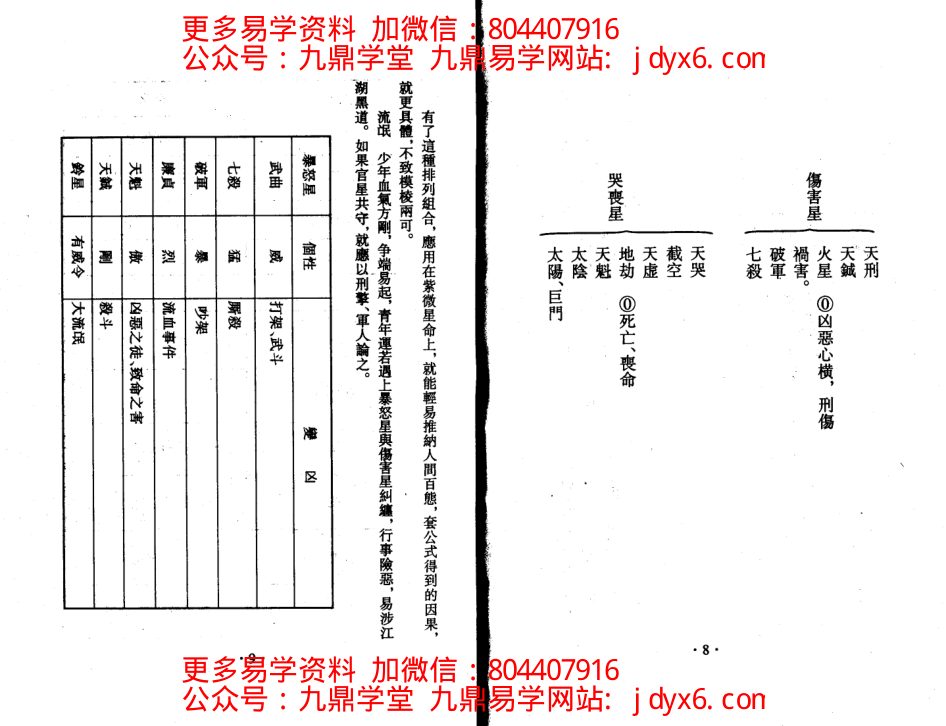 邵崇龄-紫微斗数讲义-主星篇上册 内页图3