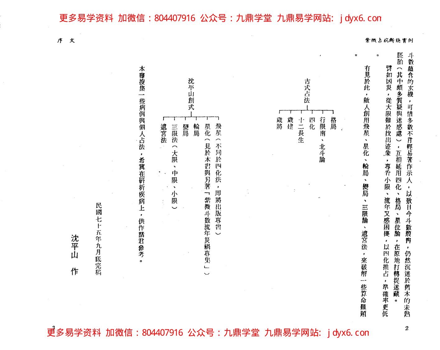 邵崇龄-紫微斗数讲义-主星篇下册 内页图2