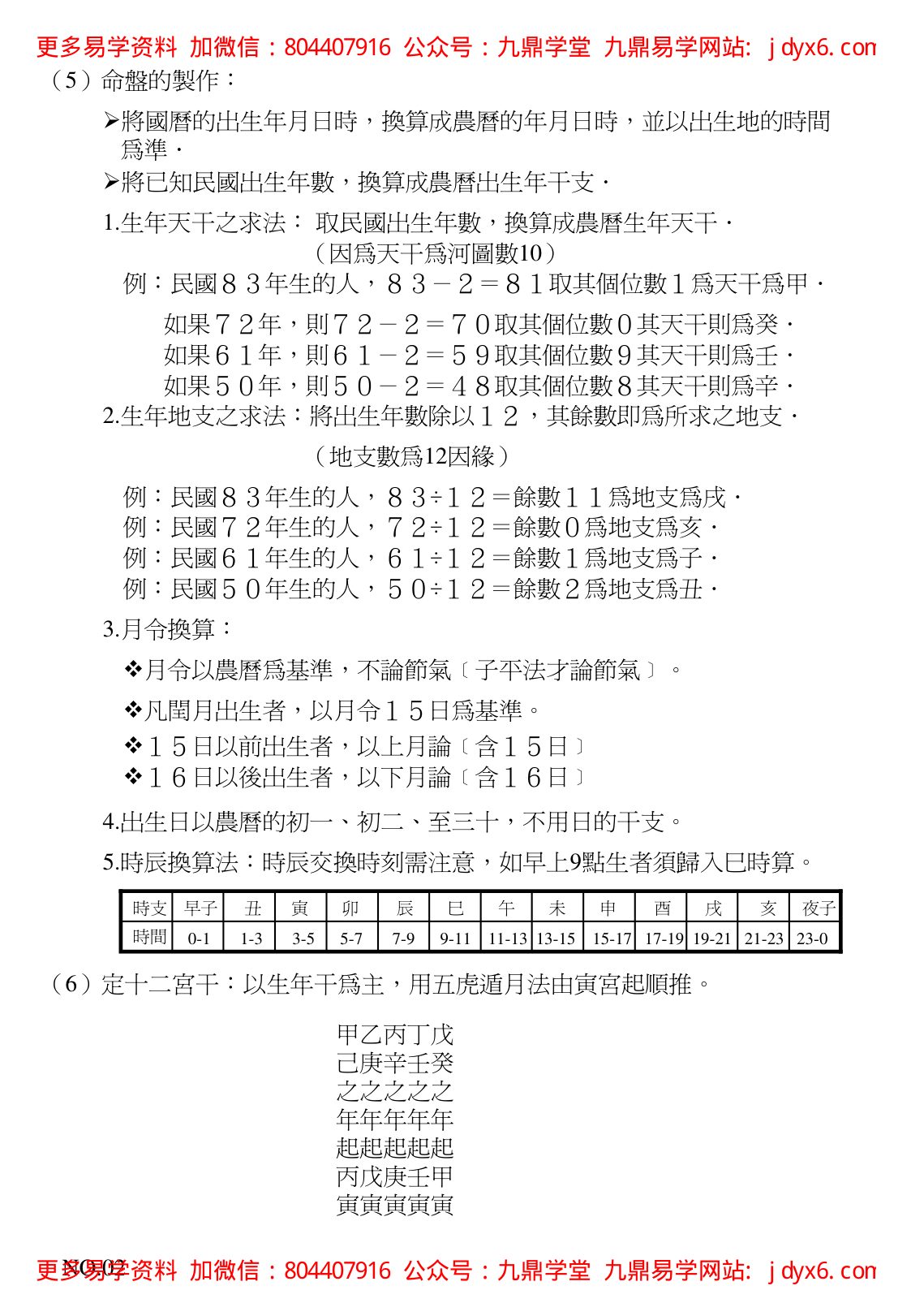 沈平山-紫微斗数占病断诀实例 内页图2