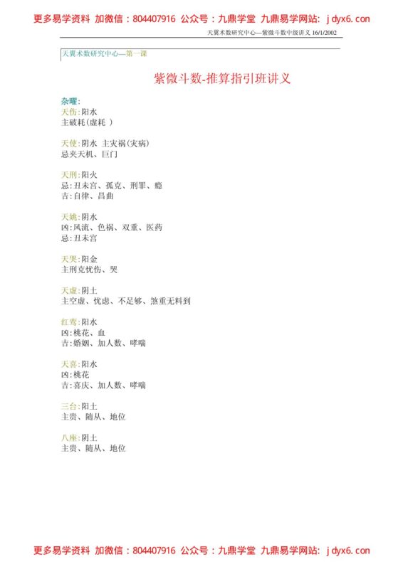 天翼-事晴事雨（紫微斗数系列）-国学易学资源分享
