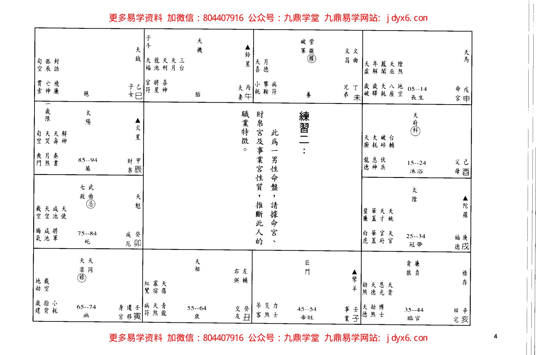 王亭之-实用紫微斗数全书 内页图3