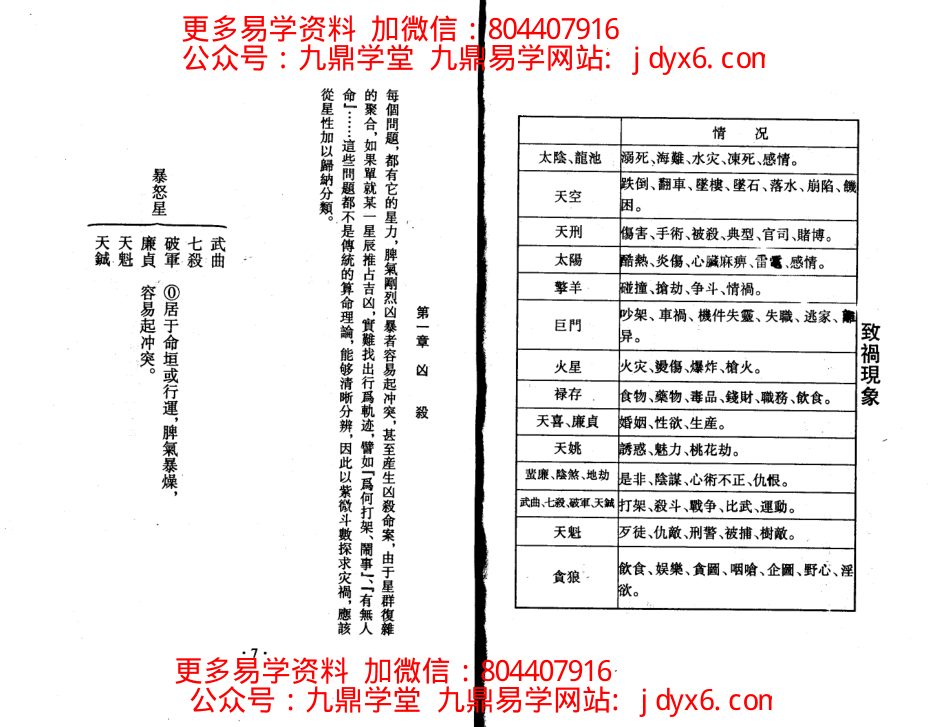 王亭之-中州派紫微斗数初级讲义 内页图2