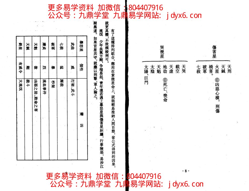 王亭之-中州派紫微斗数初级讲义 内页图3
