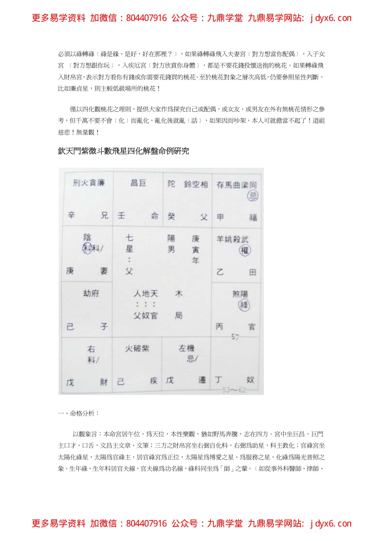 文昌居士-紫微斗数上天下地 内页图2