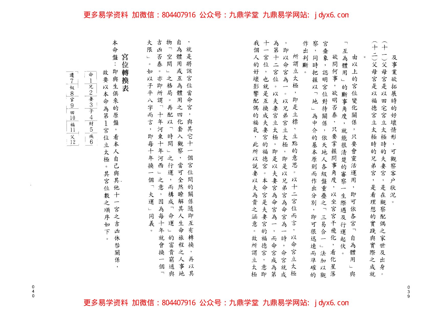 翁福裕-紫微演绎之二-紫微神探 内页图2