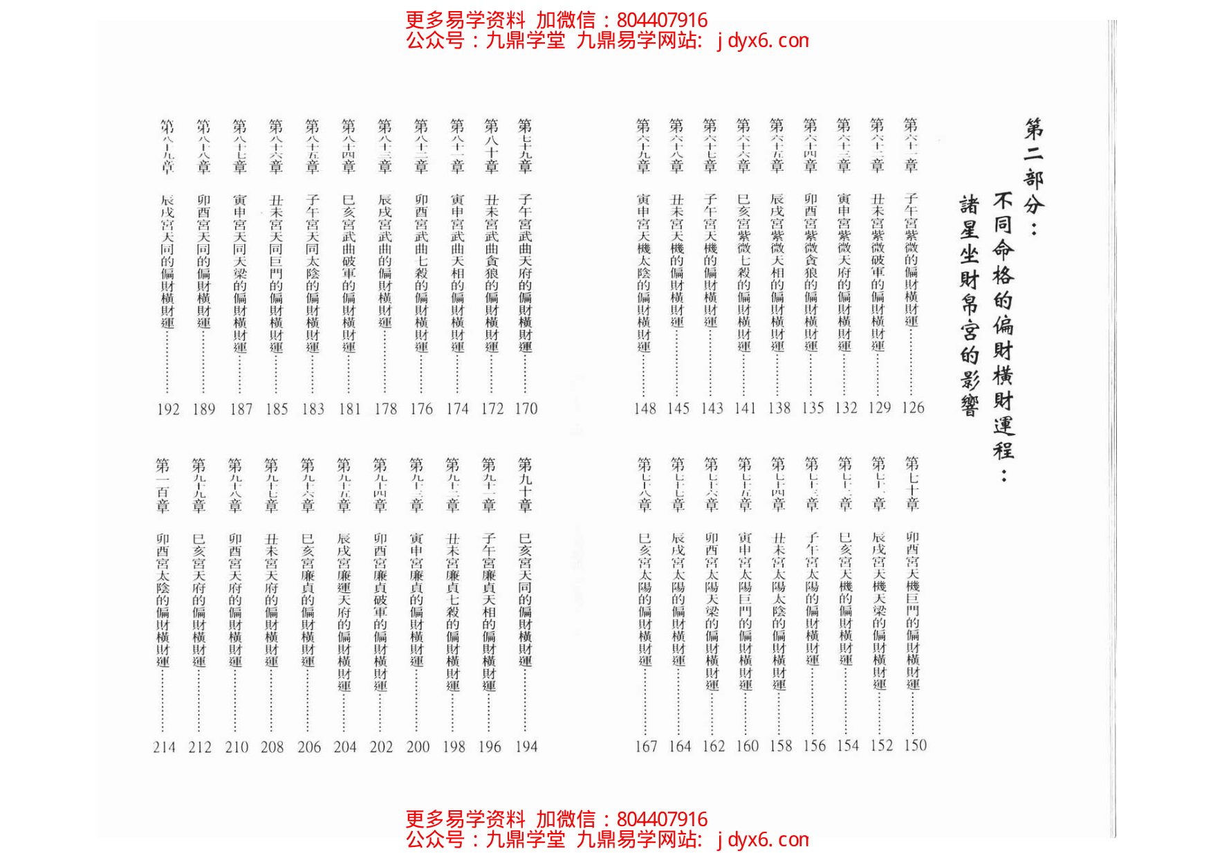 谢天诠-紫微斗数看女强人及风尘女子 内页图3