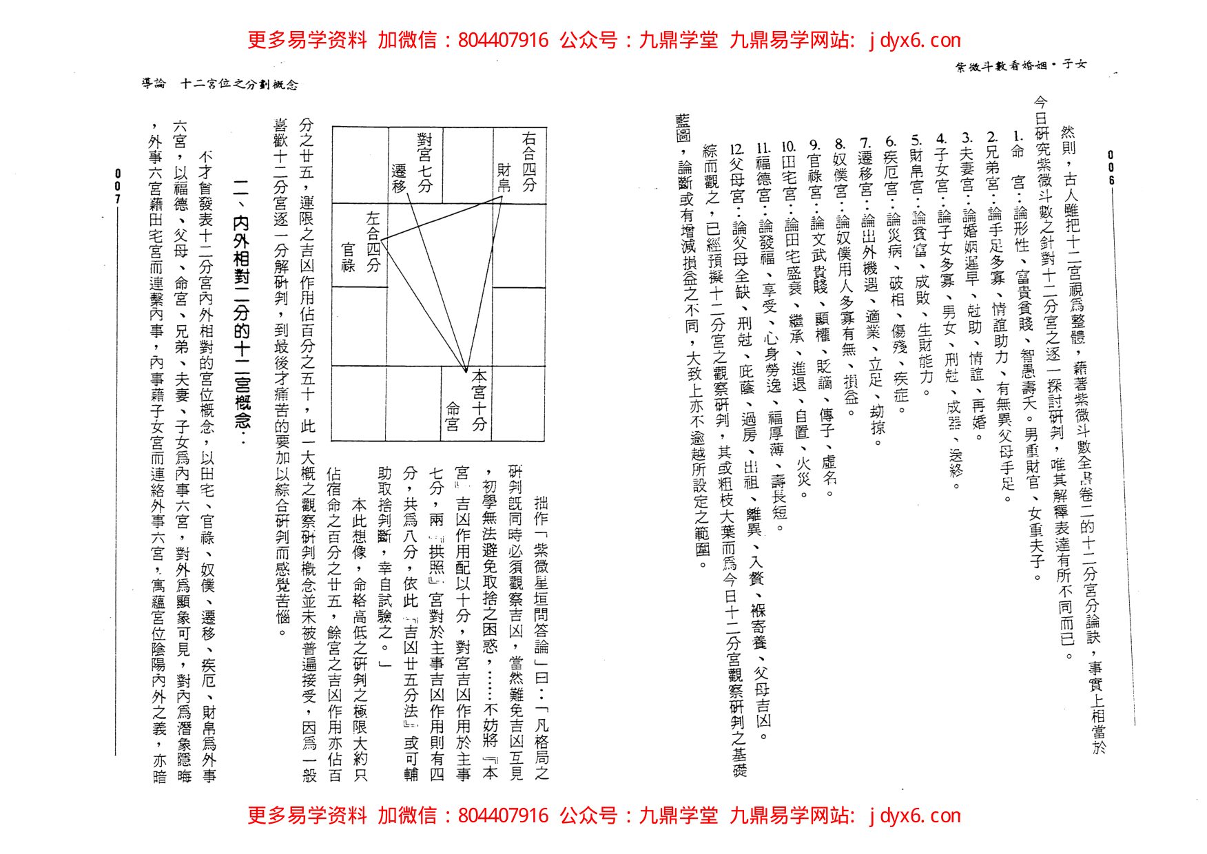 许正鸿--紫微斗数探命化运 内页图2