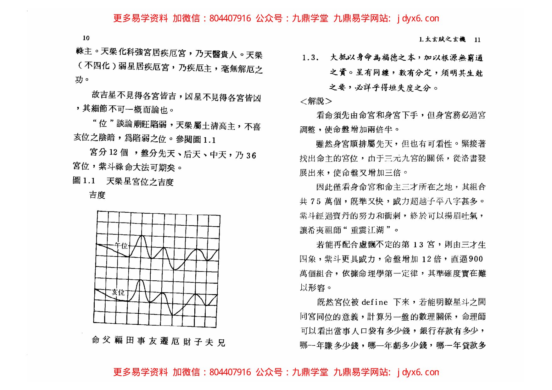 迂顽野农-紫微斗数看婚姻 内页图3