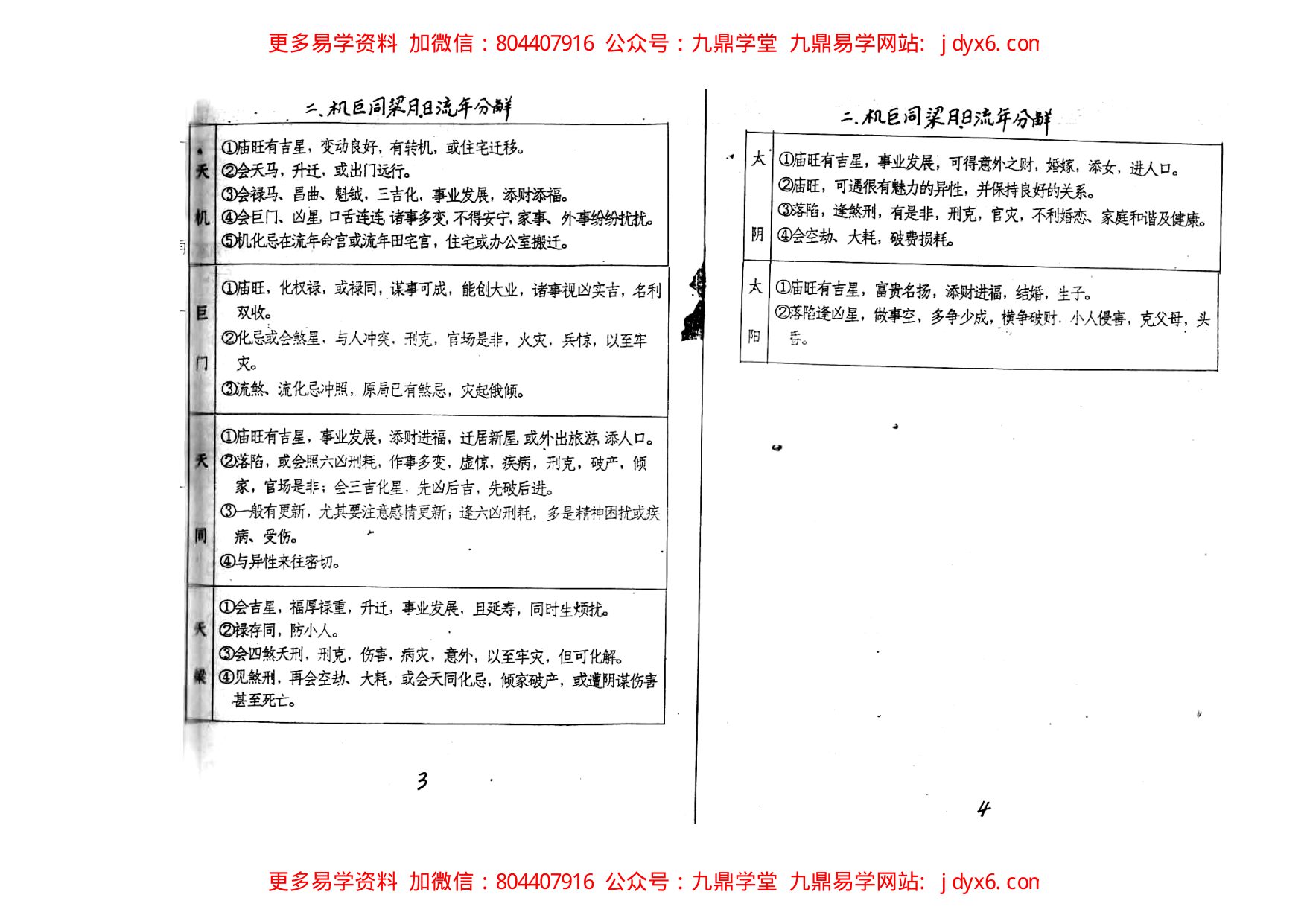 迂顽野农-紫微斗数童限研究 内页图3
