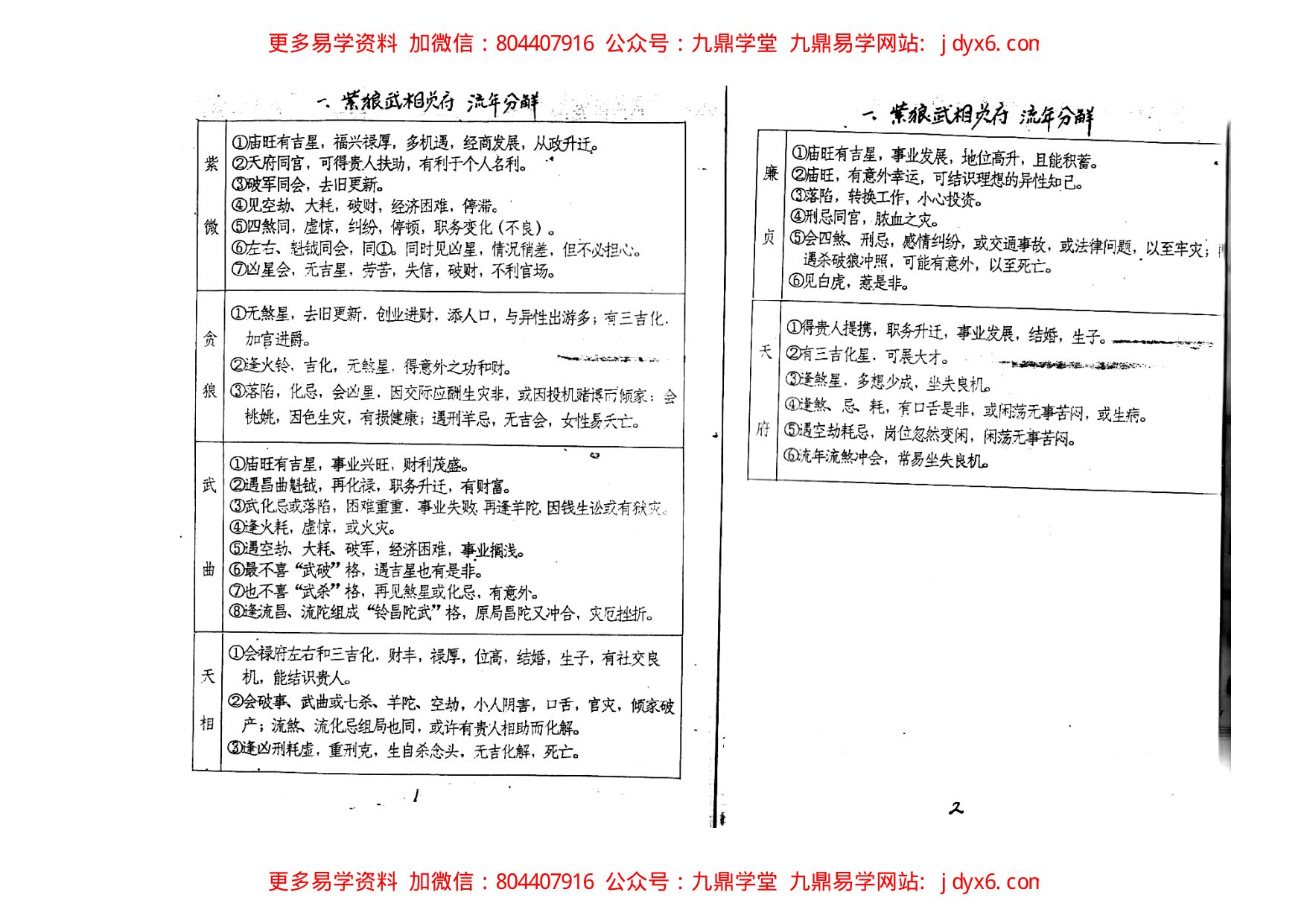张凤国 内页图2