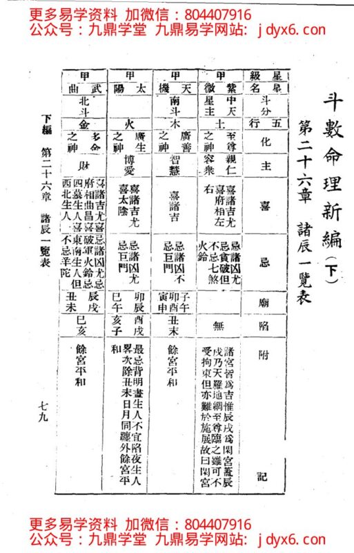 张开卷-紫微斗数-国学易学资源分享