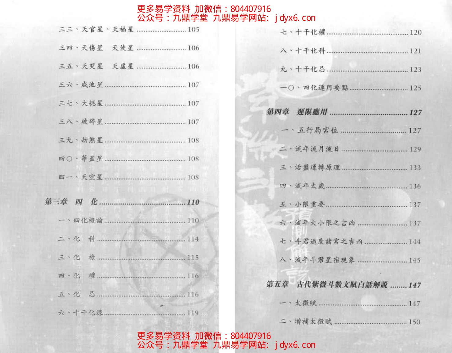 张耀文-紫微斗数风水学 内页图2