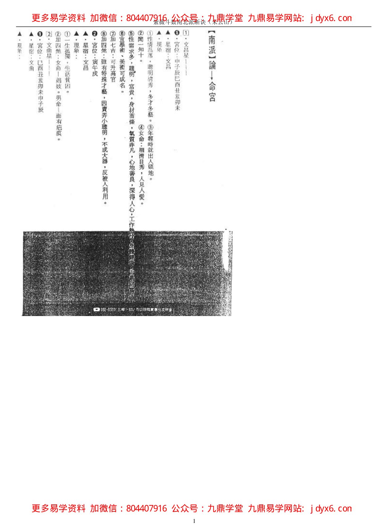 郑景峰-初学紫微斗数 内页图1