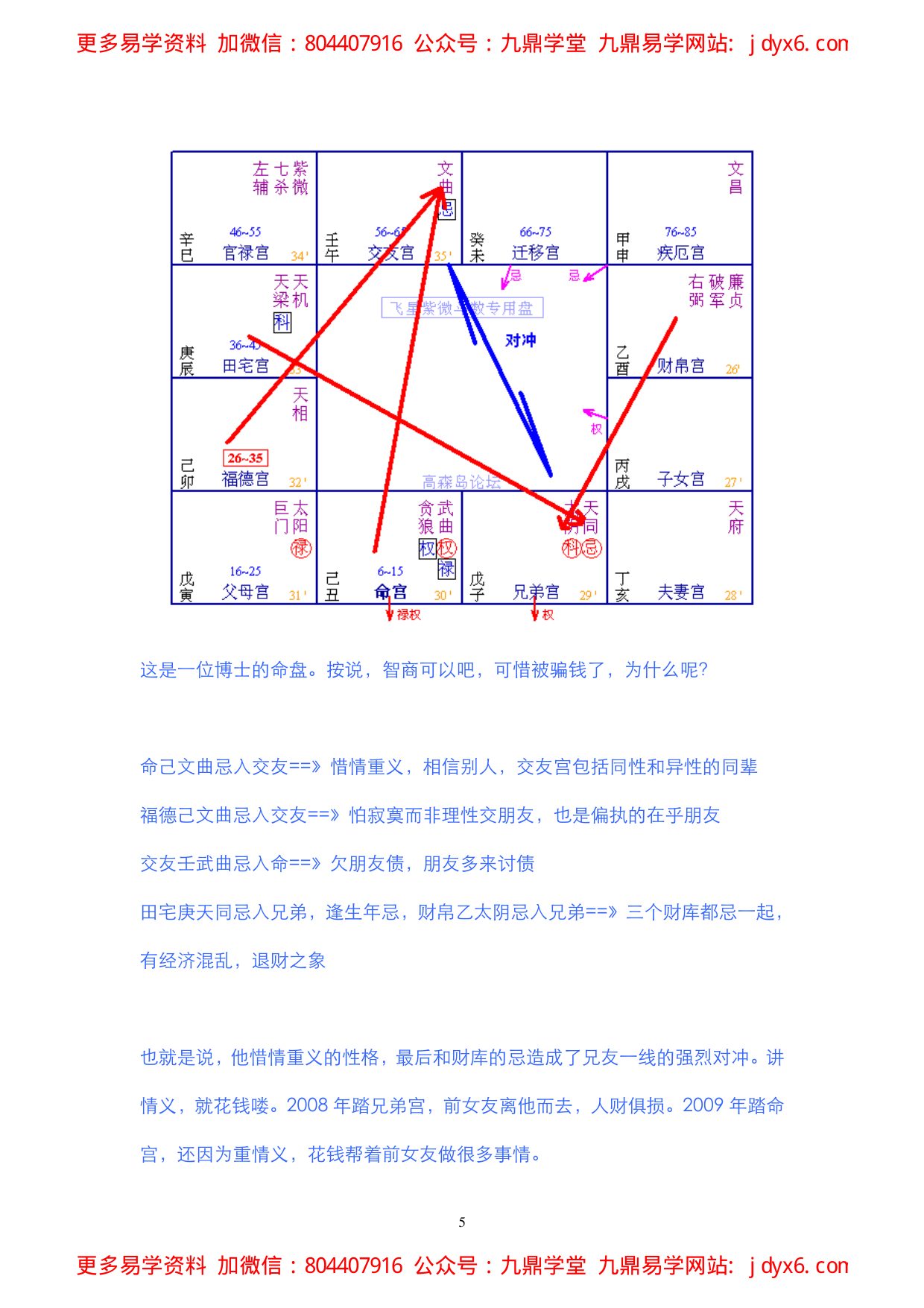 紫微白娘子公益教学实录（紫微斗数） 内页图3
