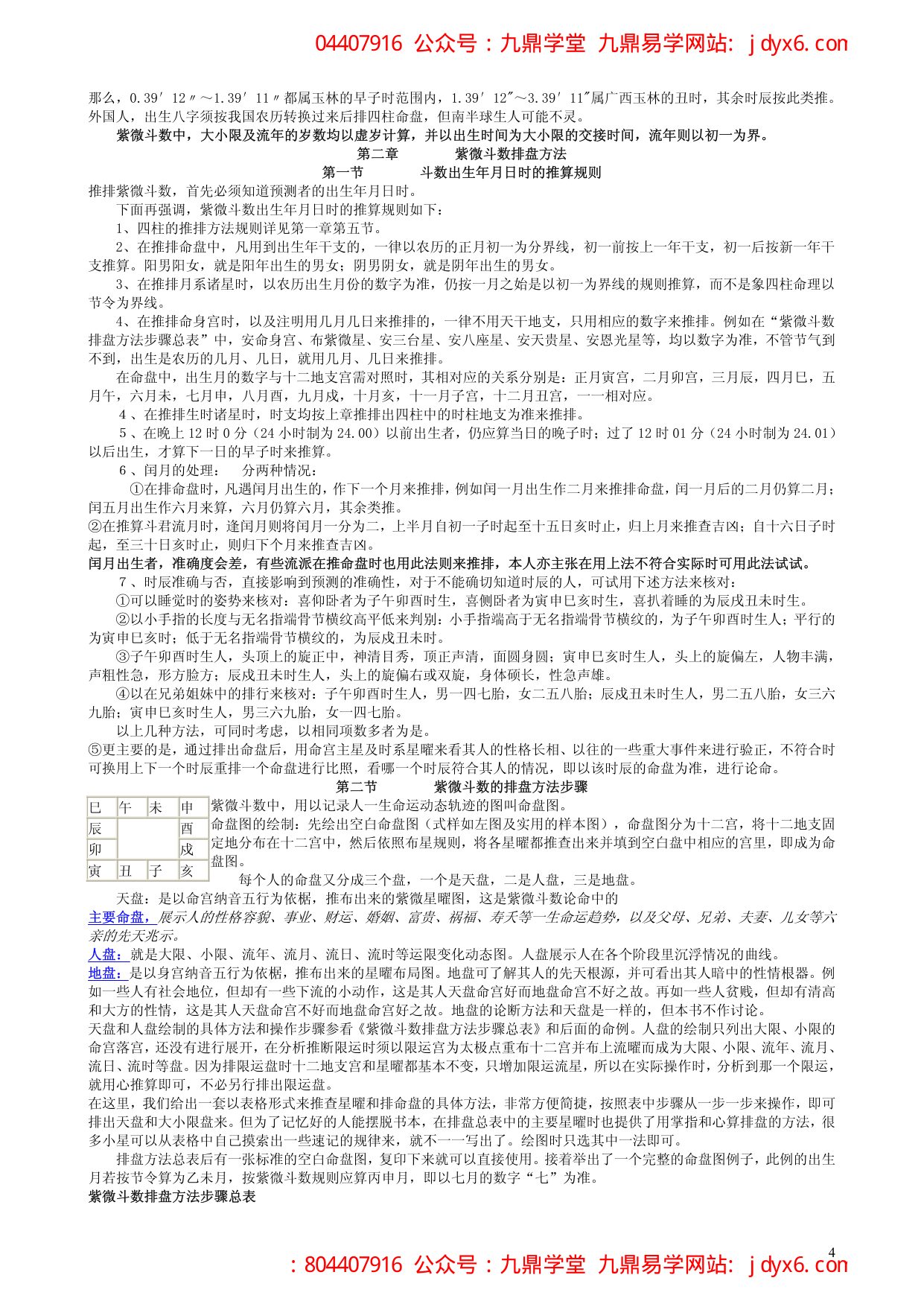 紫微斗数断命法 内页图2