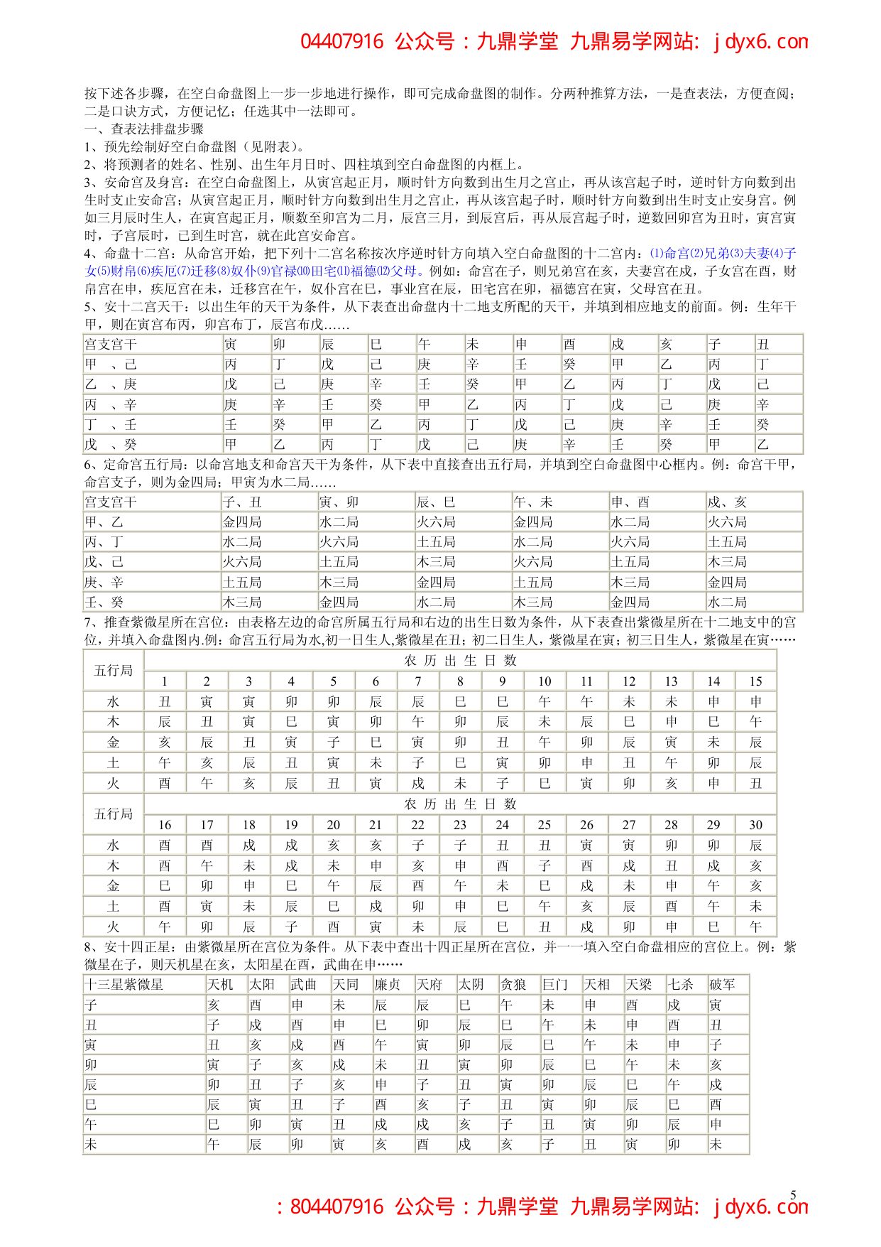 紫微斗数断命法 内页图3