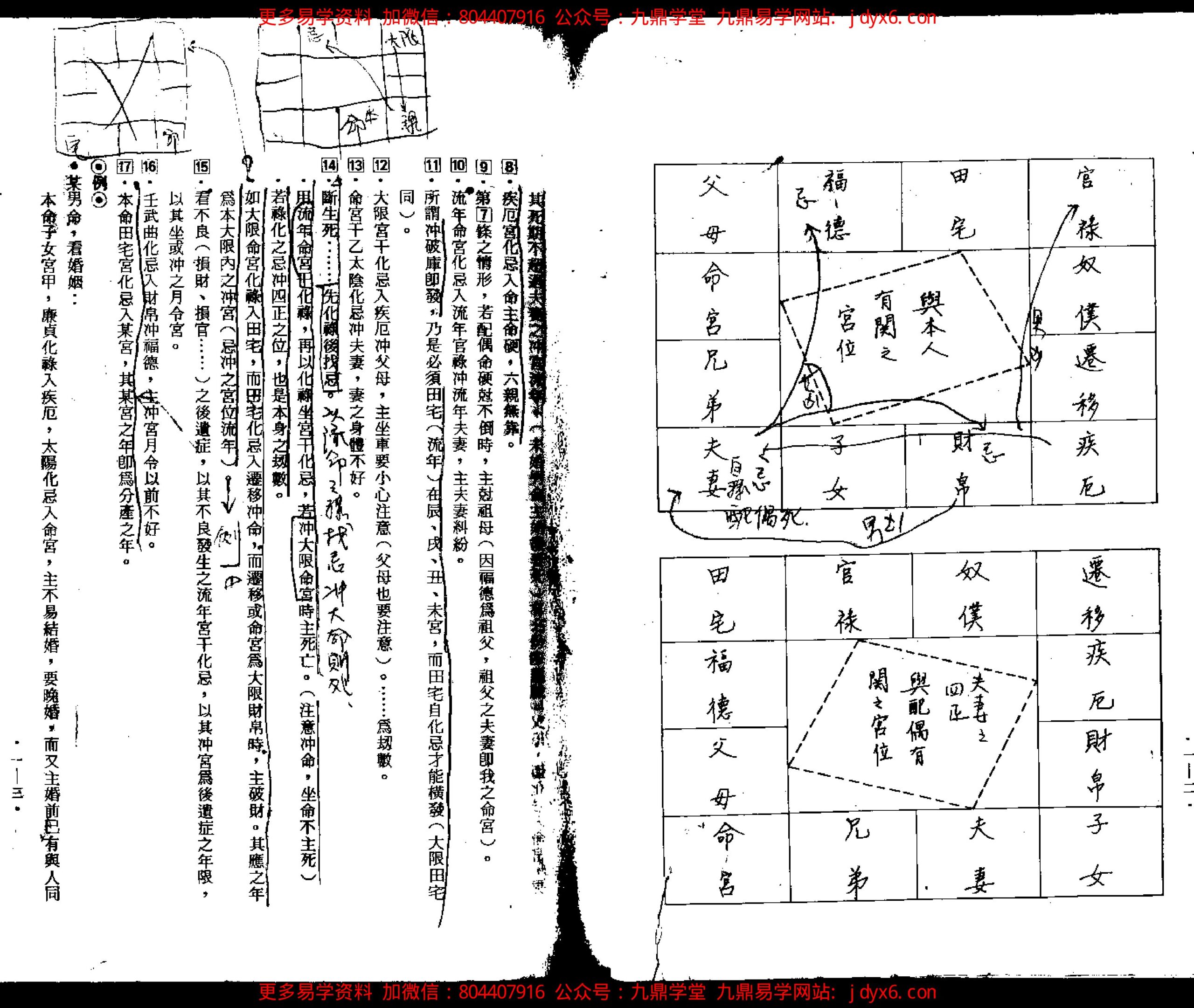 紫微斗数基本排盘 内页图3