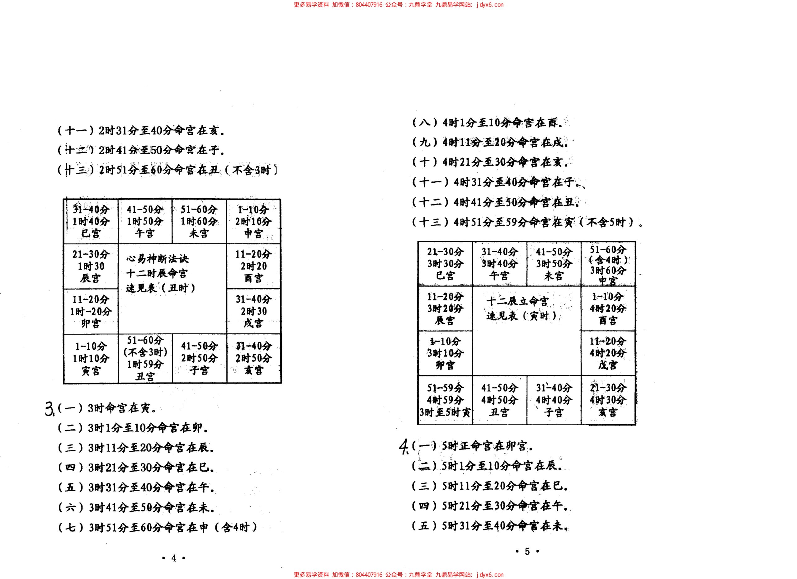 紫微斗数绝学第4集 内页图2