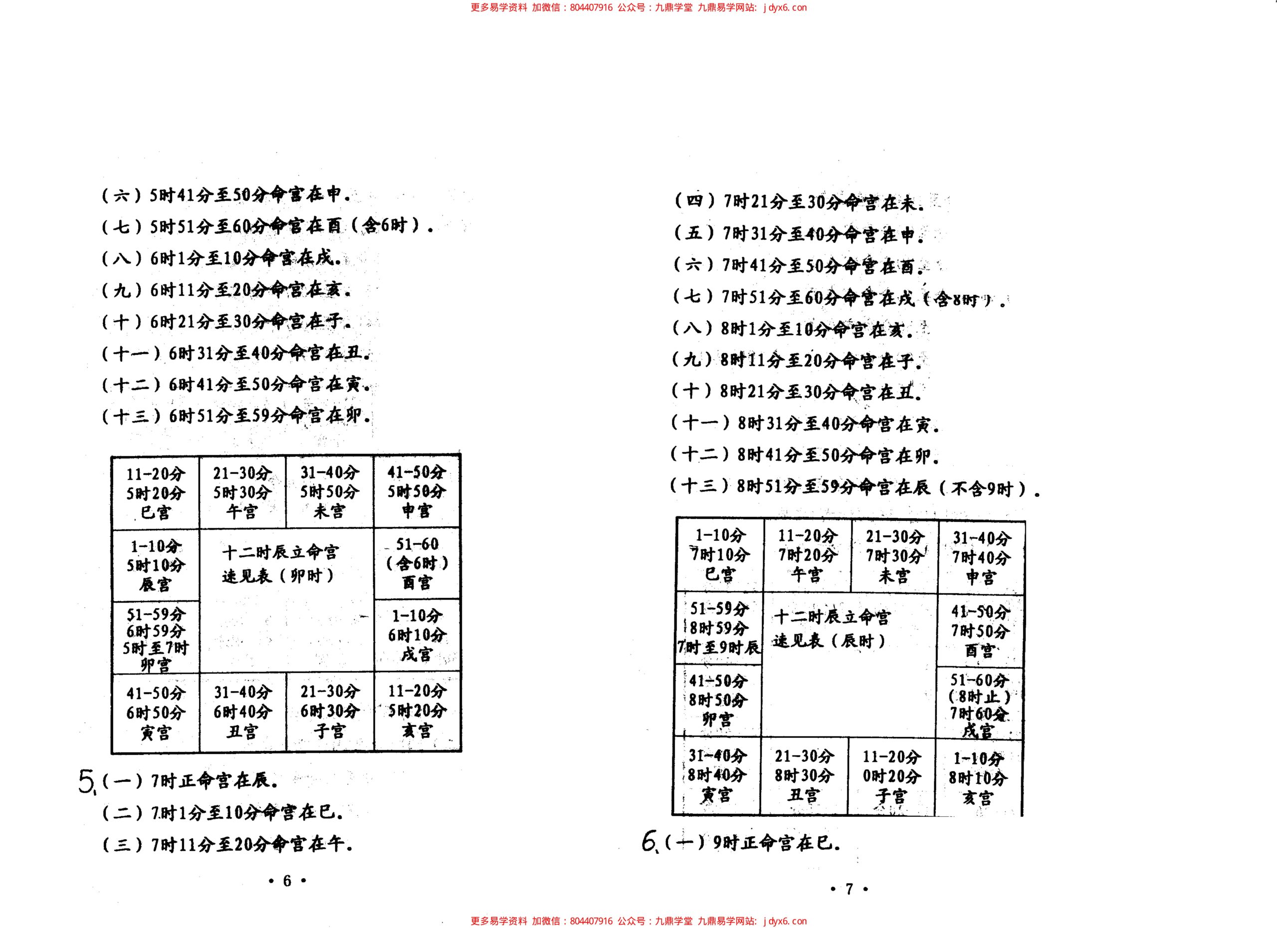 紫微斗数绝学第4集 内页图3