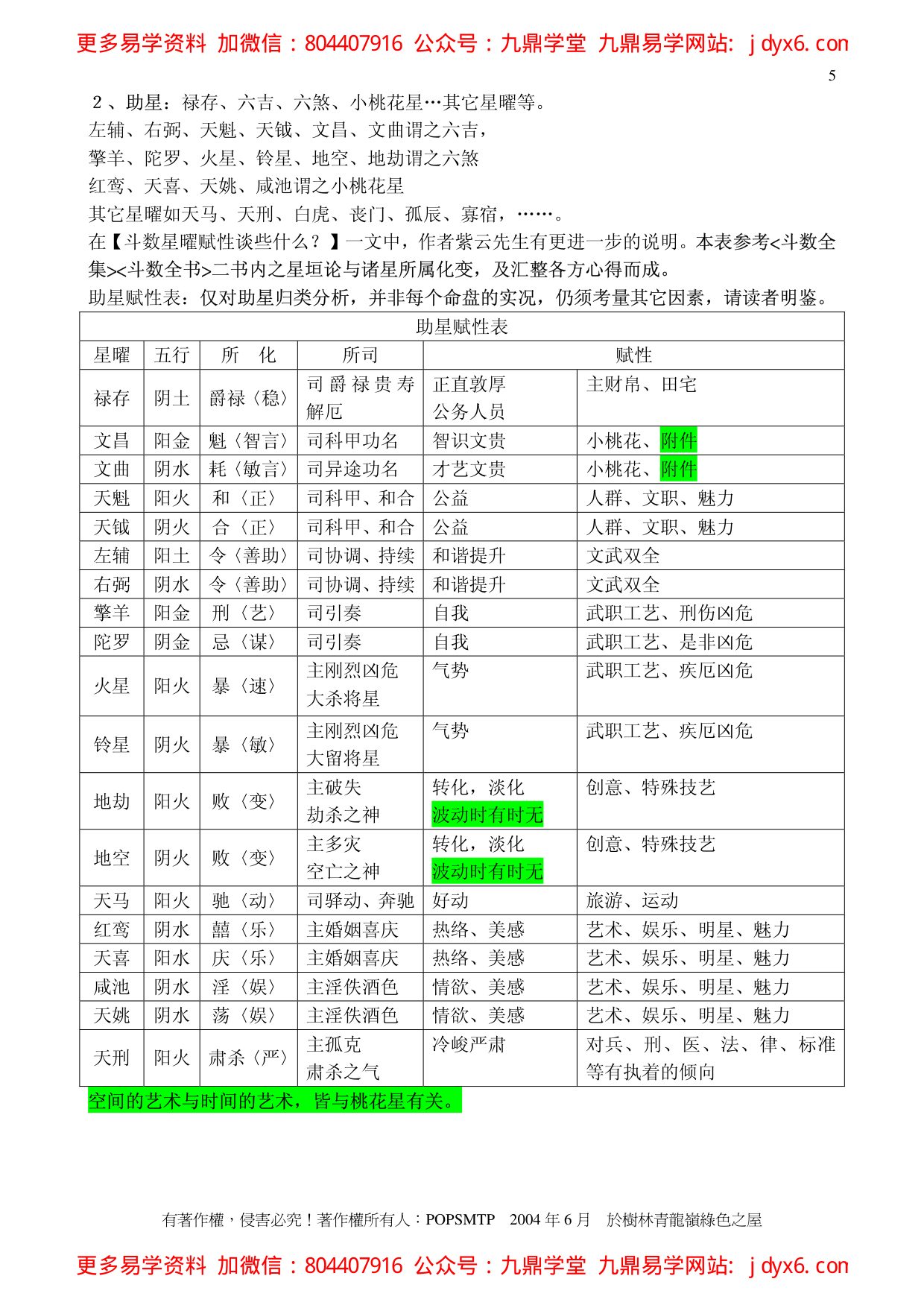 紫云星情之太阳 内页图3