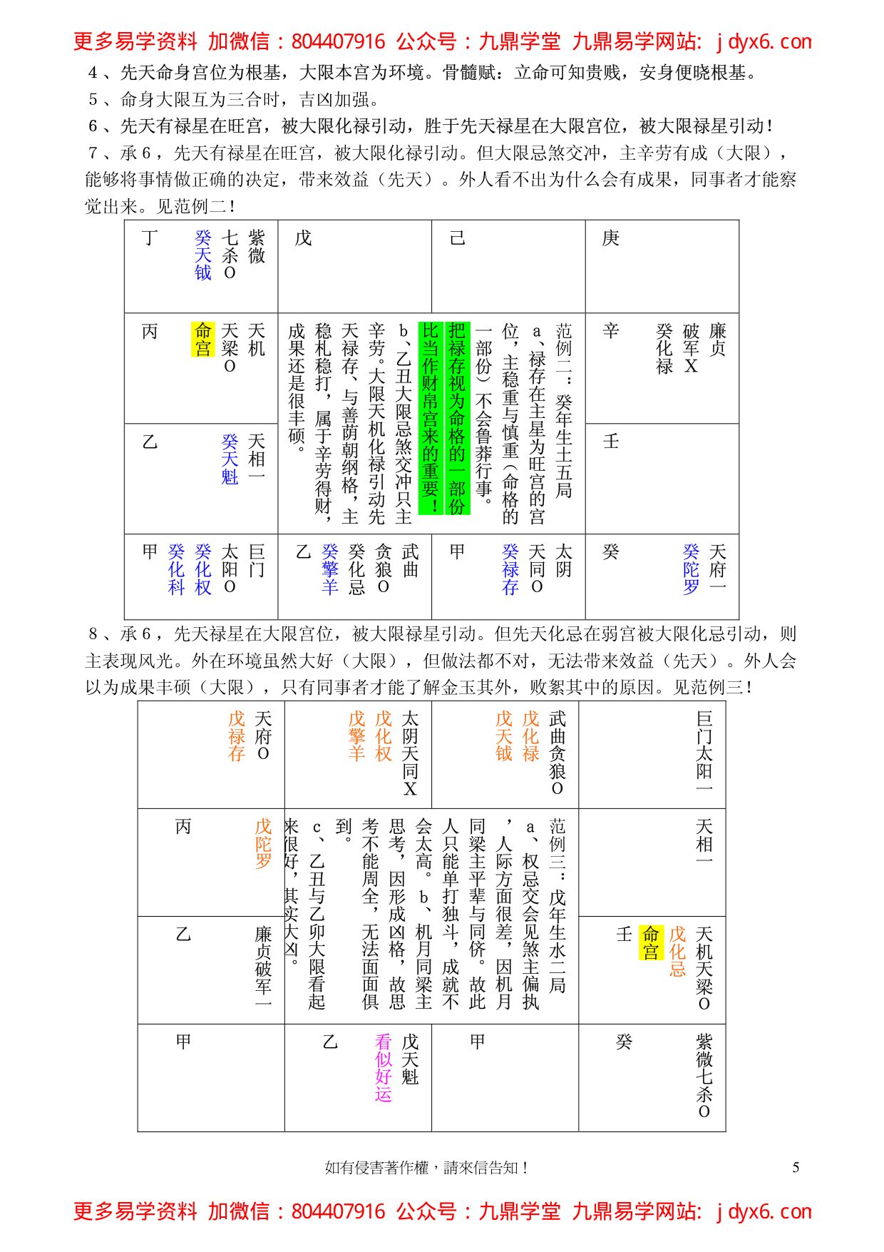 1-POPSMTP紫微斗数基本排盘 内页图3