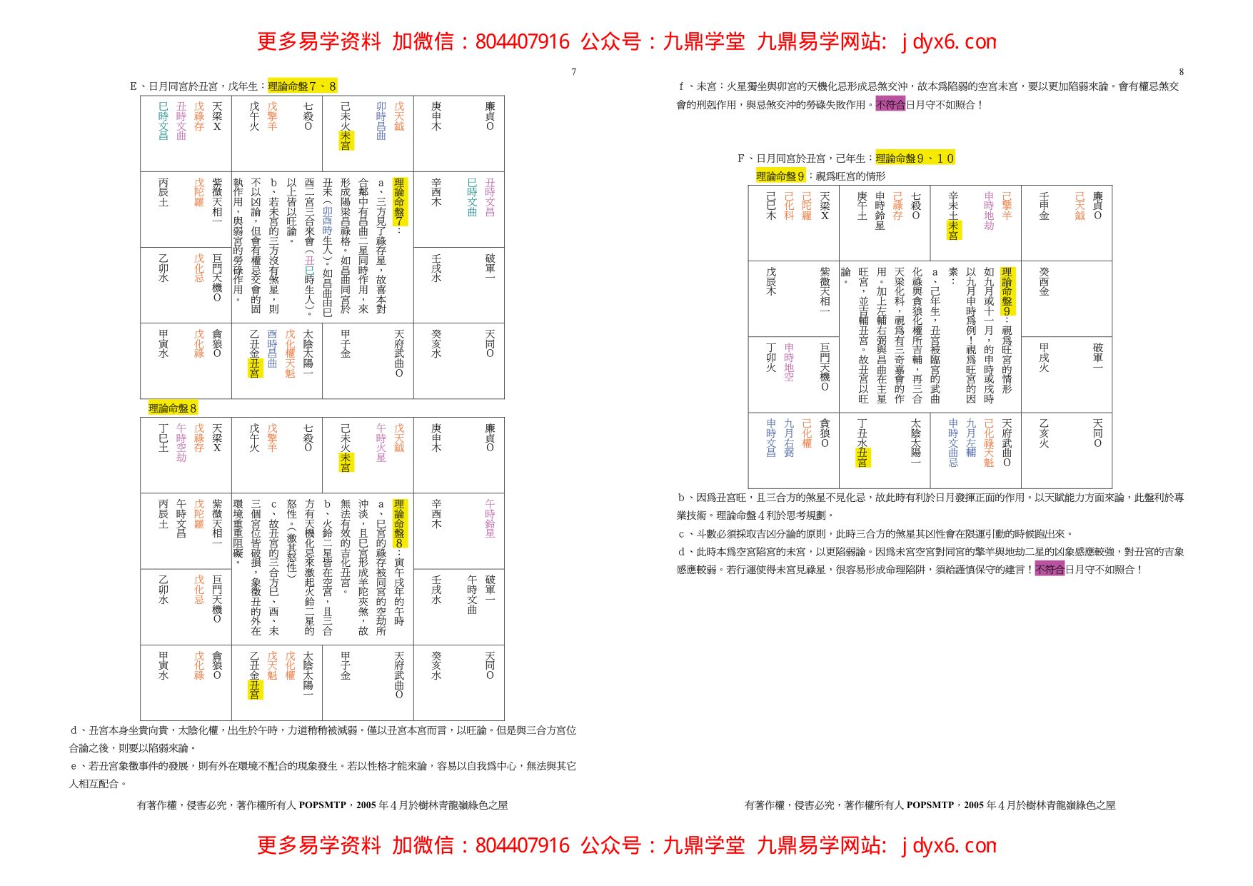 2-POPSMTP紫微斗数基本常识 内页图2