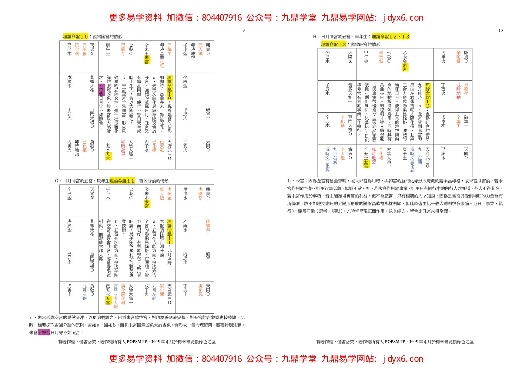 2-POPSMTP紫微斗数基本常识 内页图3