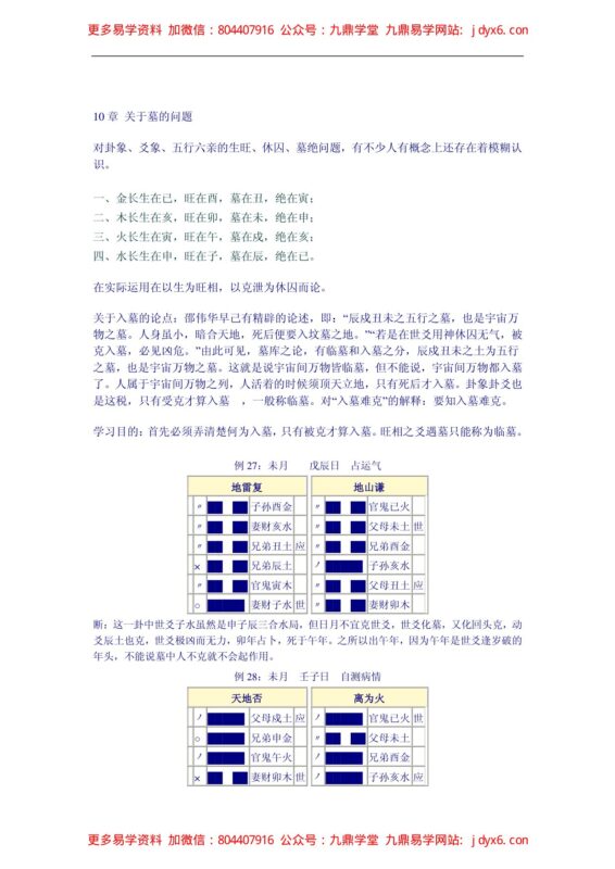 六爻面授课堂笔记 张鼎-国学易学资源分享