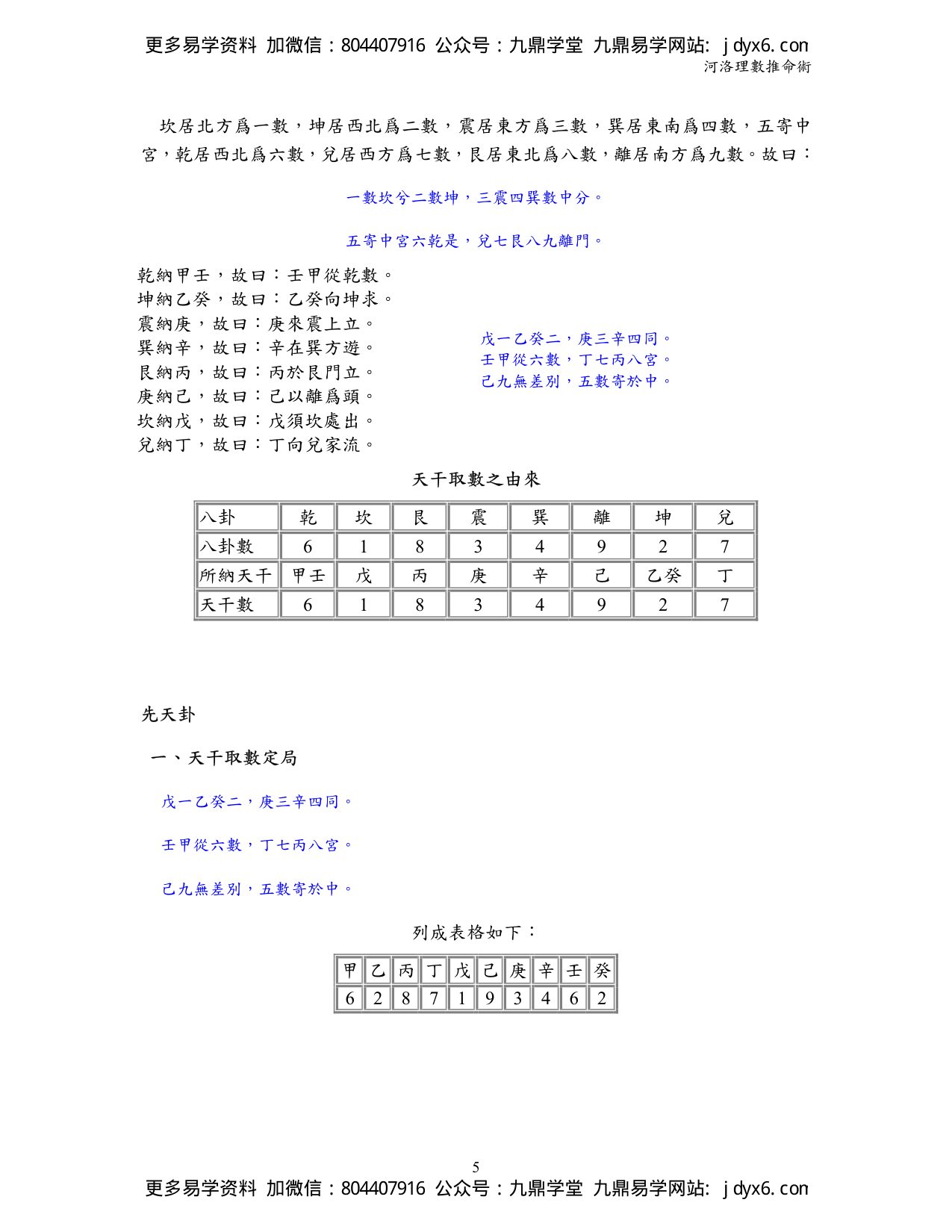 河洛理数推命术 内页图3