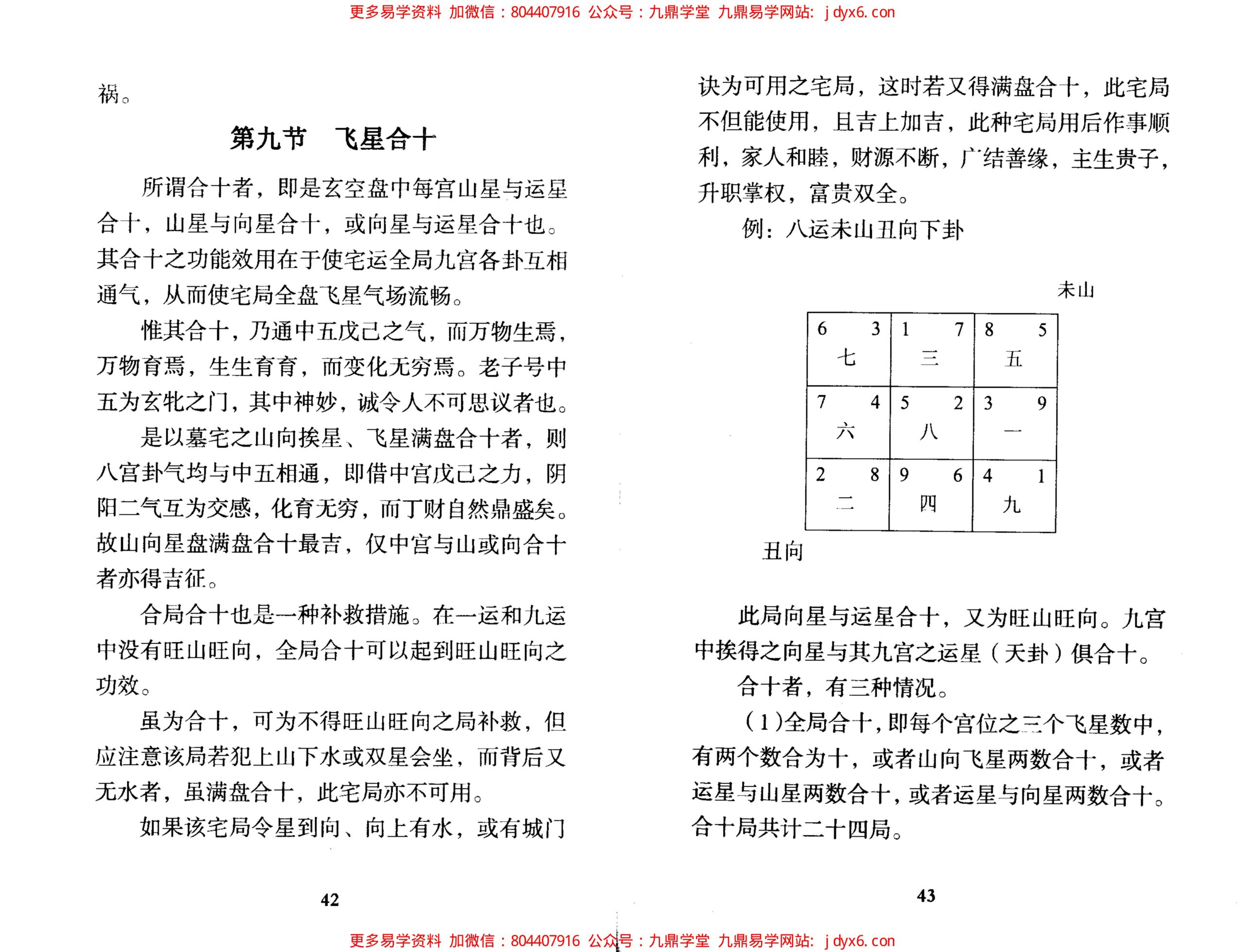 张成达-玄空飞星速通法 内页图3