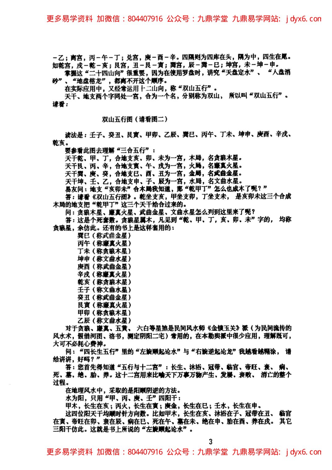 张成达-阳宅风水十日成 内页图2
