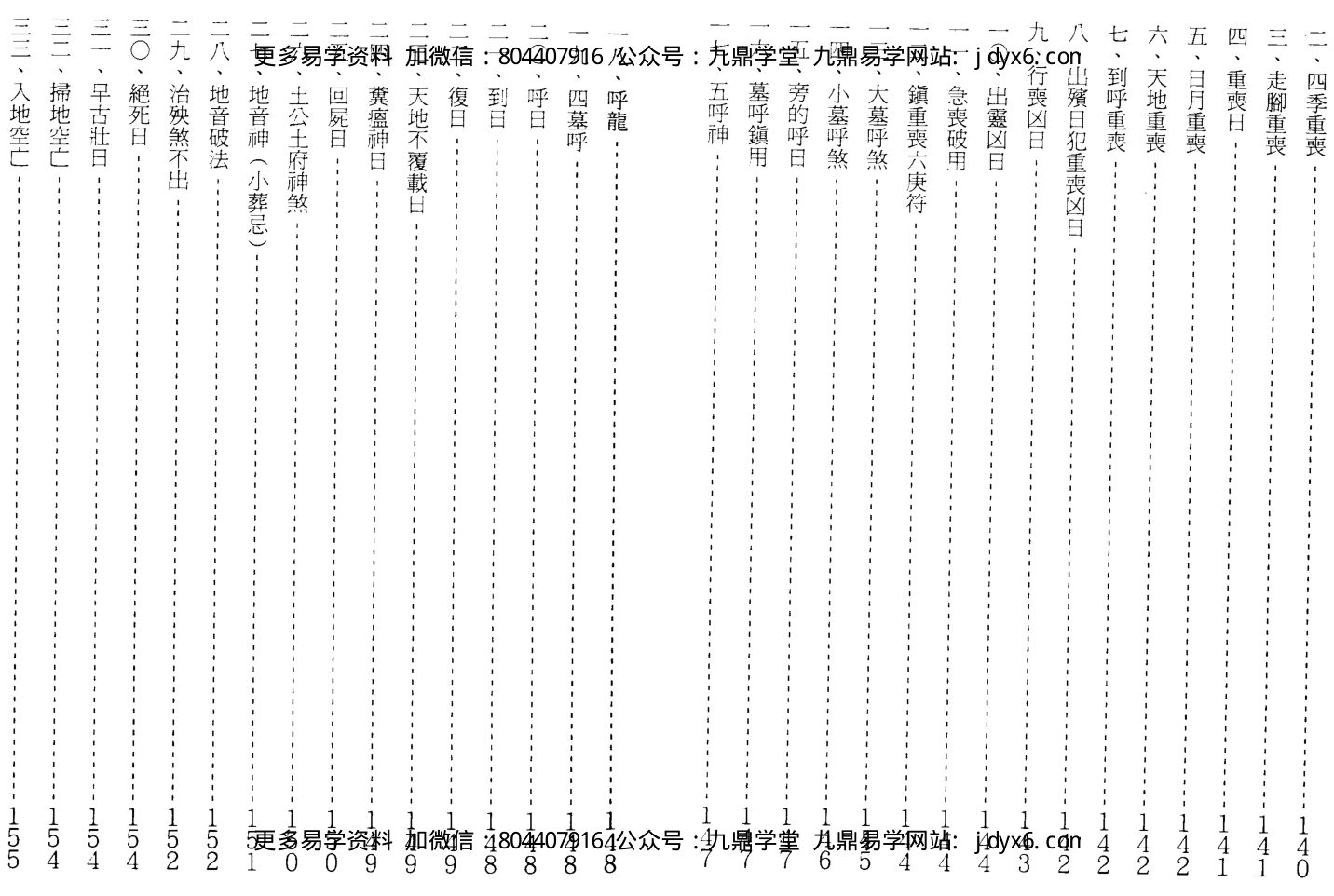 张成达-阴阳宅吉凶速断法 内页图3
