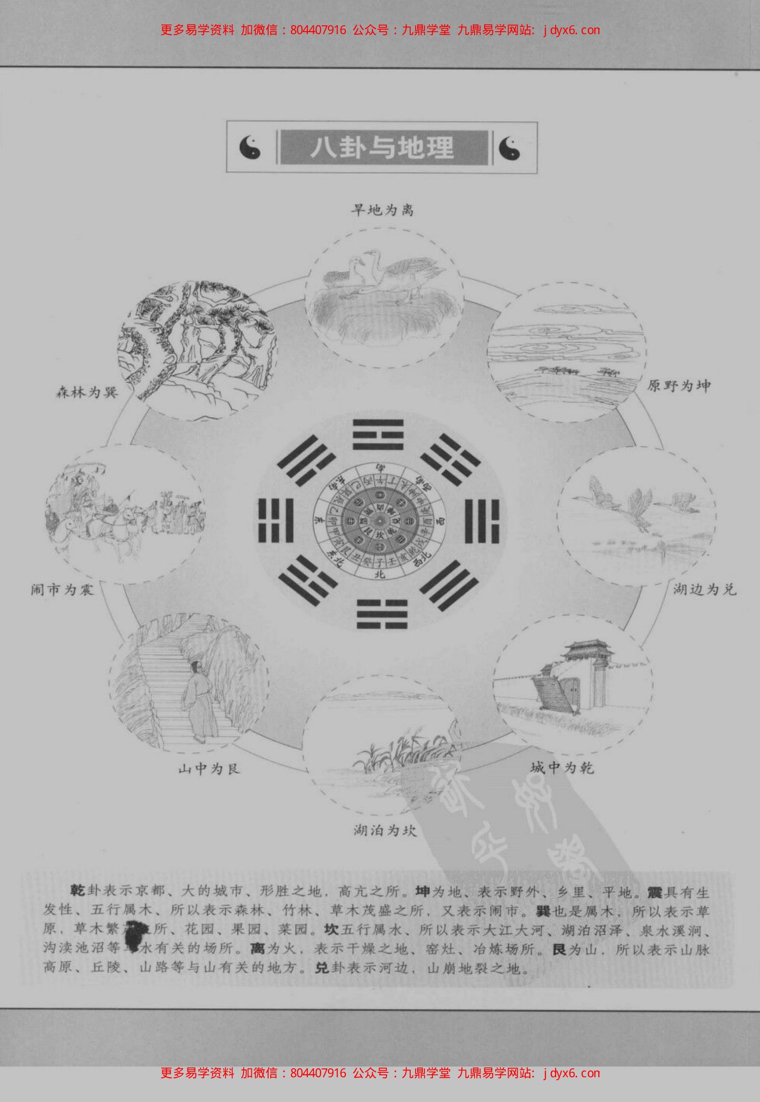 张成达-释解阴宅镇破大全 内页图3