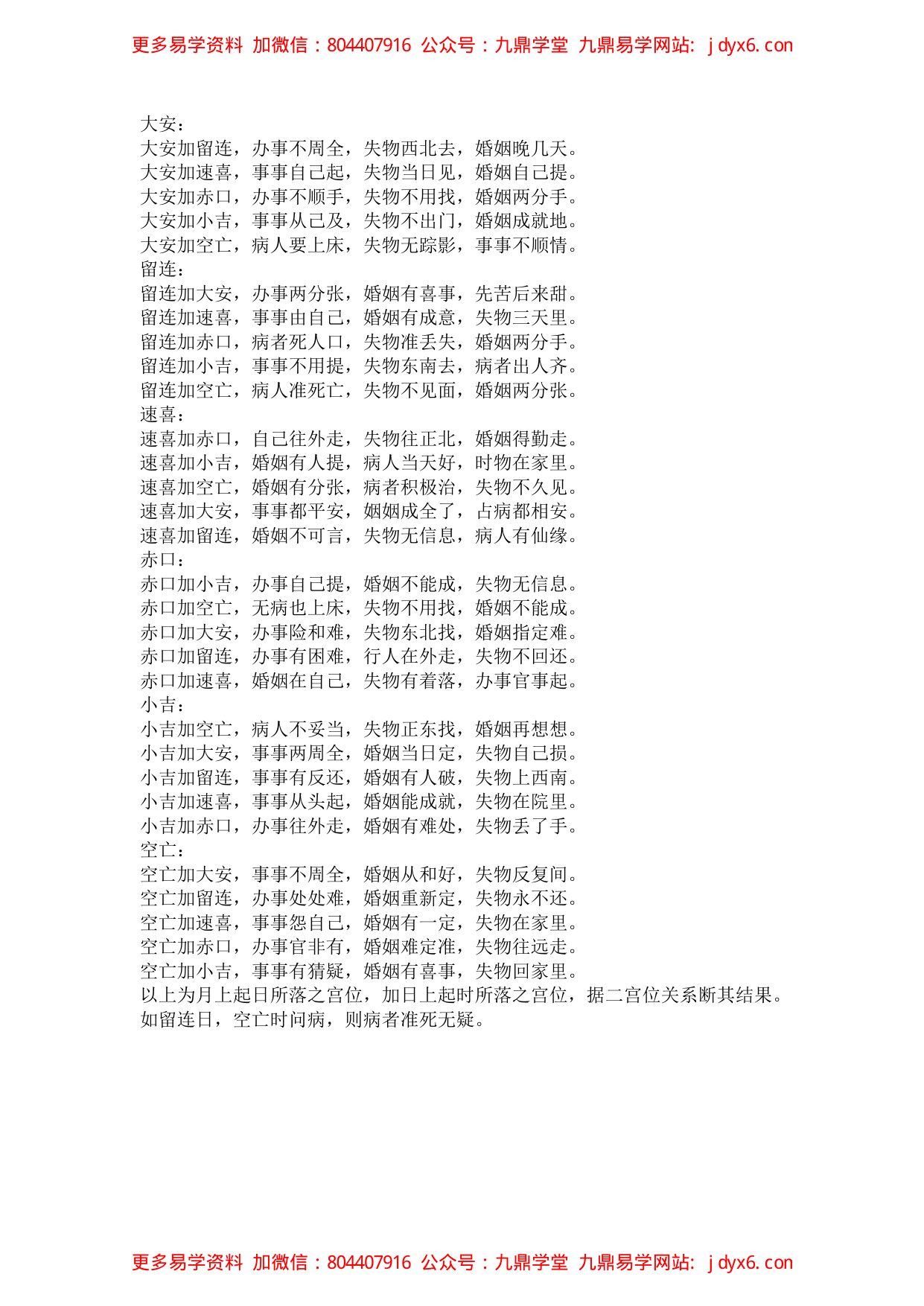 小六壬迷断大全 内页图1