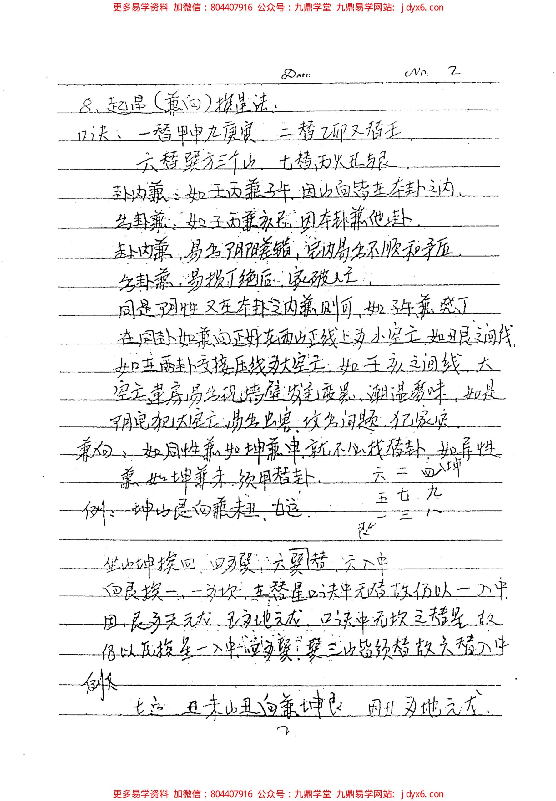 小六壬之法目录 内页图2