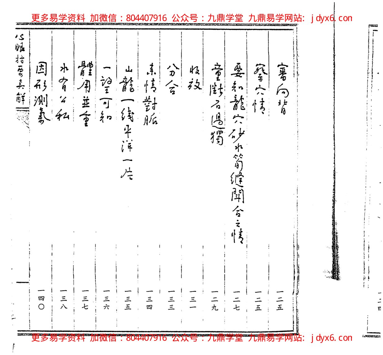 地理辨正真诀全集 内页图3