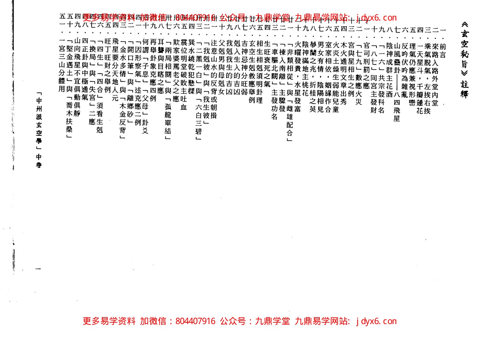 王亭之-中州派玄空學(上冊) 内页图3