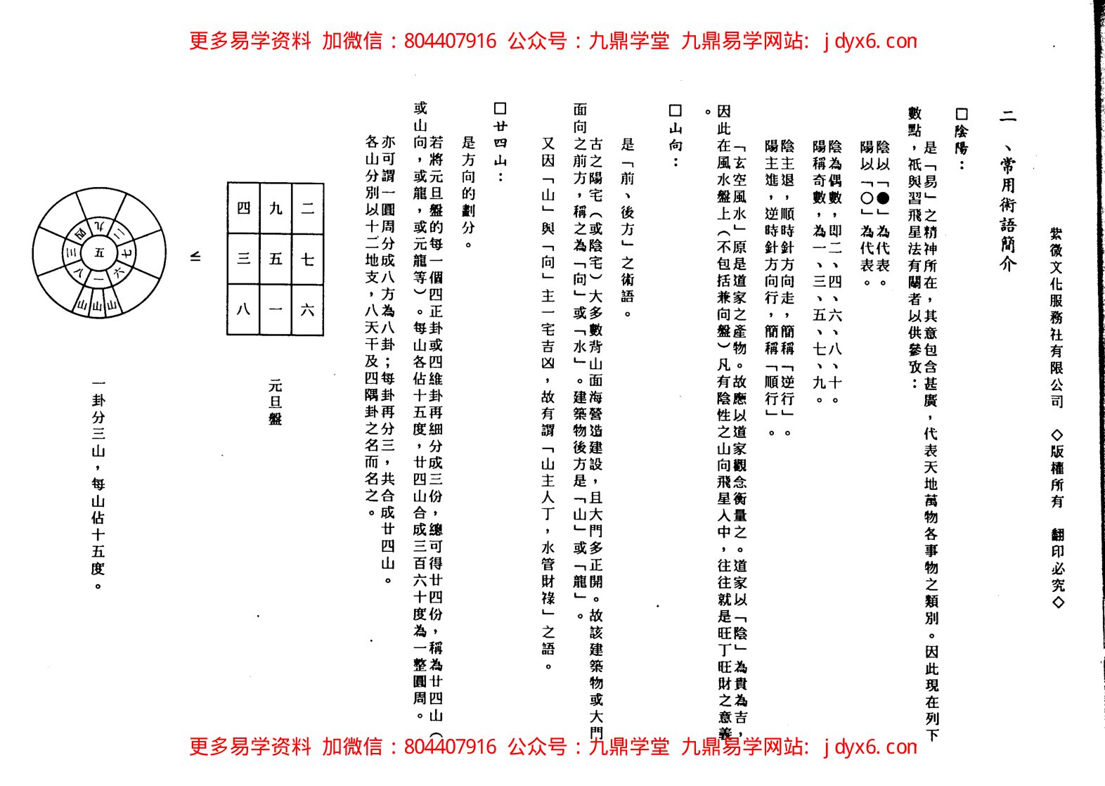 王亭之-中州派玄空學(中冊) 内页图2