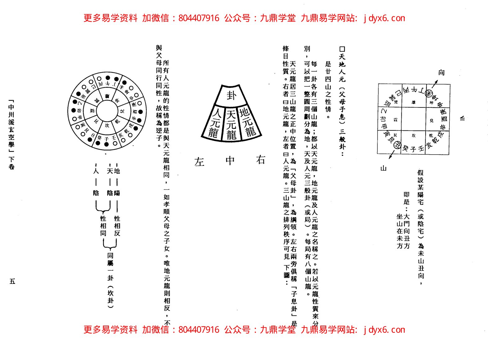 王亭之-中州派玄空學(中冊) 内页图3