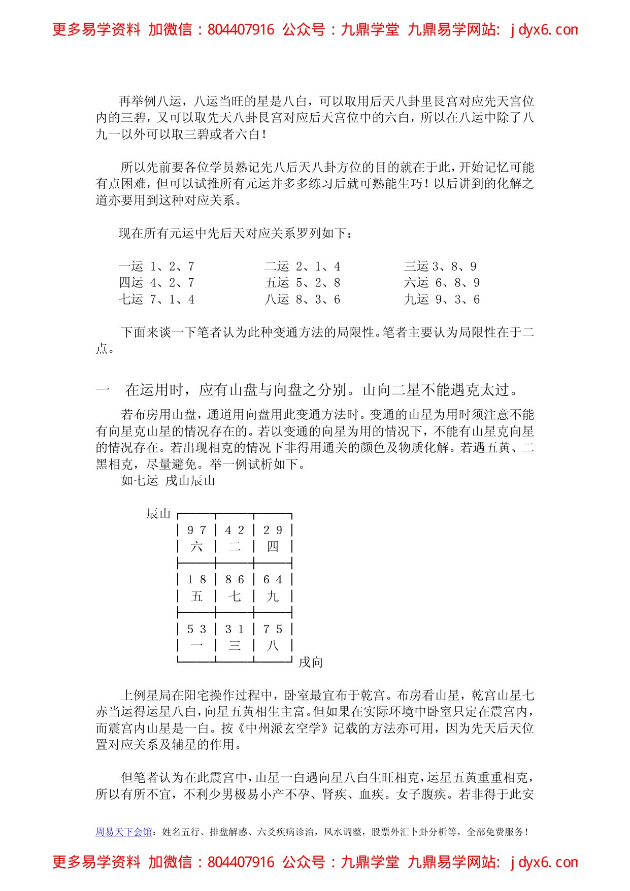 中州派【玄空风水】第1篇-玄空基础 内页图2