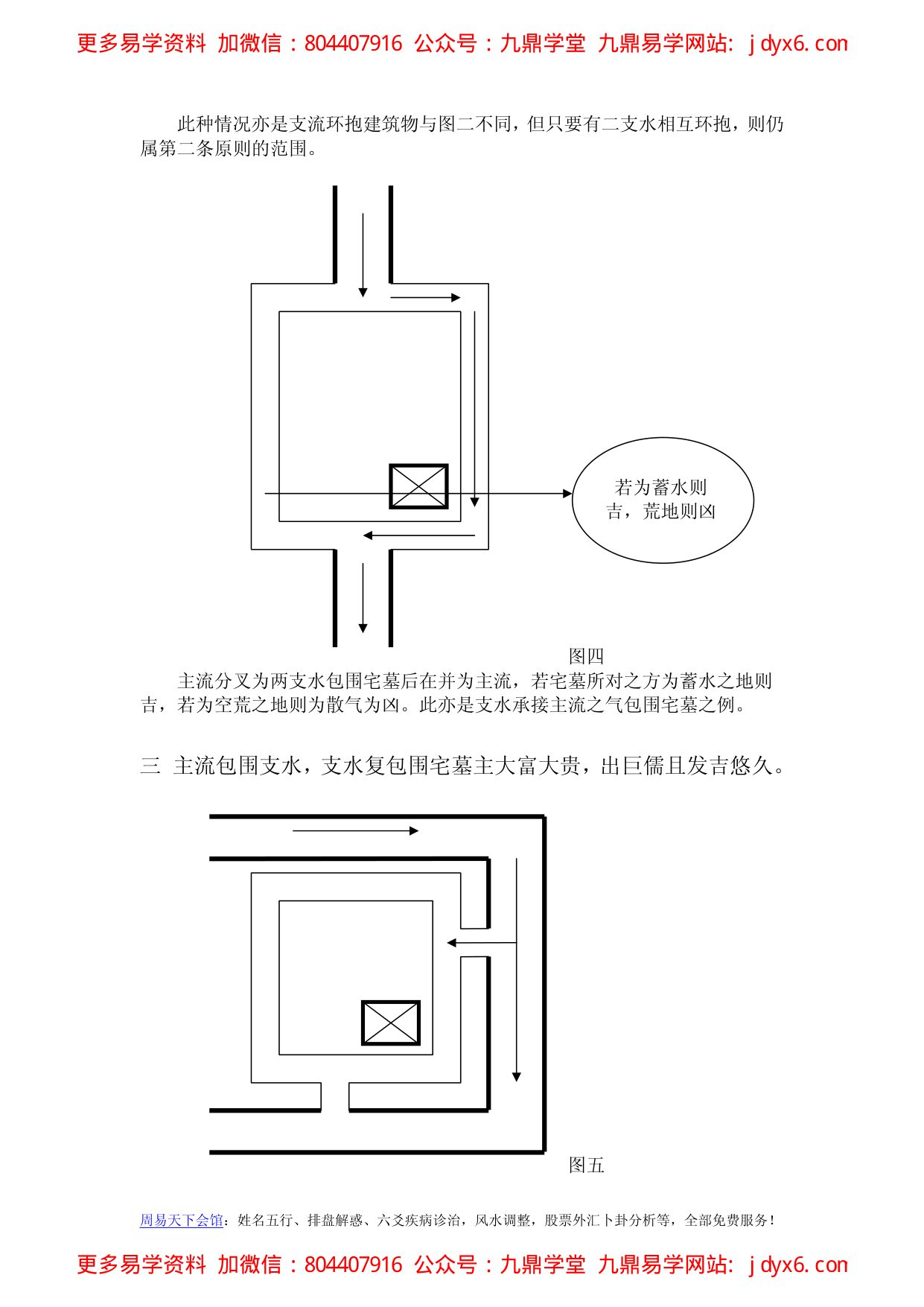 中州派【玄空风水】第2篇-玄空理气入门 内页图2