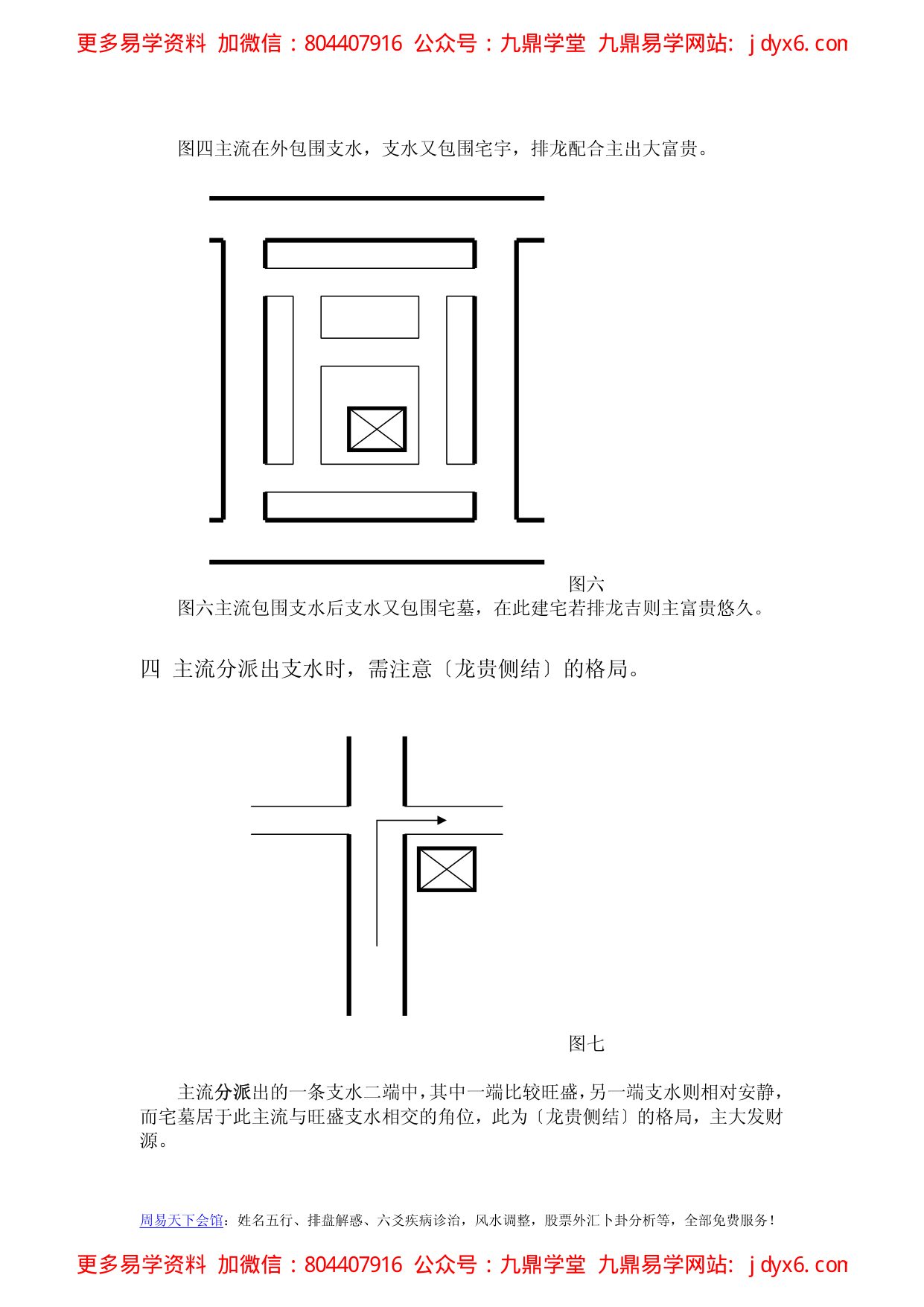 中州派【玄空风水】第2篇-玄空理气入门 内页图3
